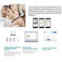 IQPM Gold - Live Operator Monitoring - 12 Months Connection - When purchased with a kit 